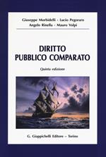 Diritto pubblico comparato