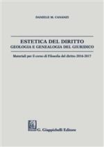 Estetica del diritto