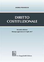 Diritto costituzionale