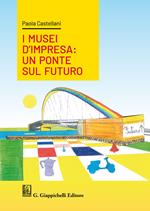 I musei d'impresa. Un ponte sul futuro