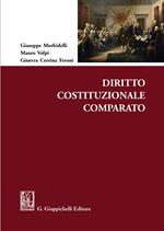 Diritto costituzionale comparato