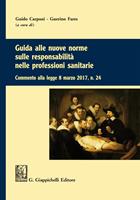 Nome prodotto