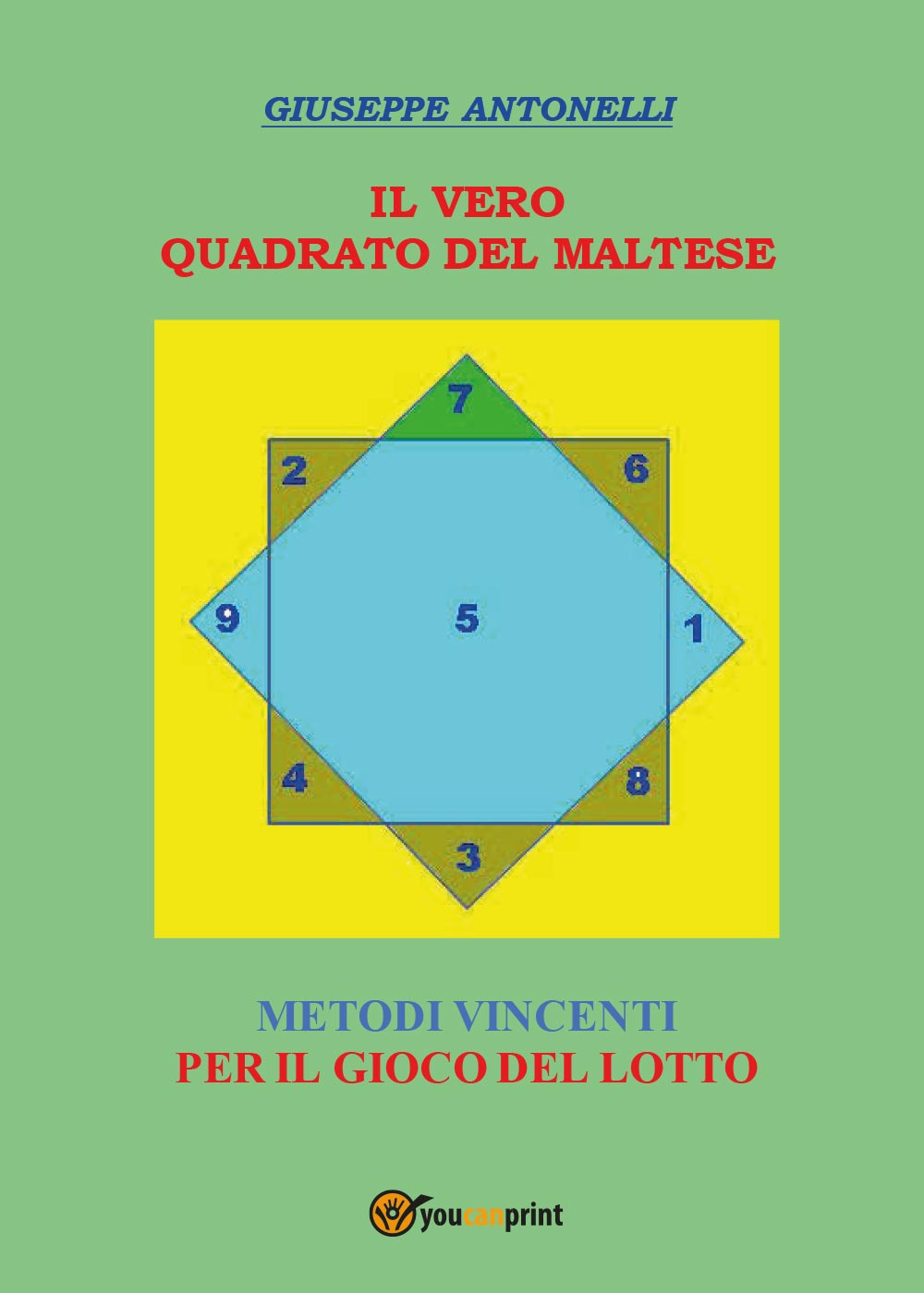 Multiservices