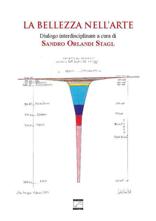 La bellezza nell’arte - copertina