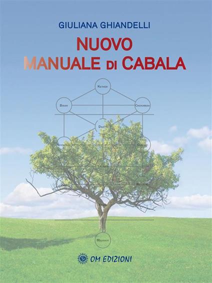 Nuovo manuale di cabala - Giuliana Ghiandelli - ebook