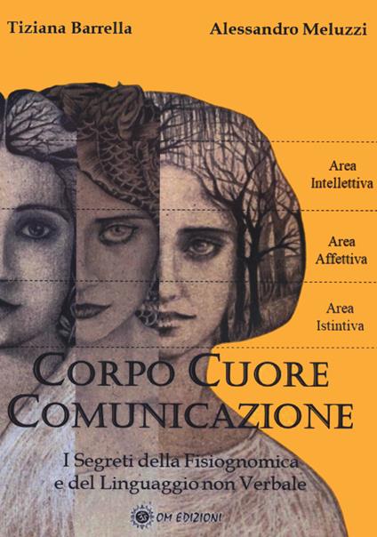 Corpo cuore comunicazione. I segreti della fisiognomica e del linguaggio non verbale - Tiziana Barrella,Alessandro Meluzzi - copertina