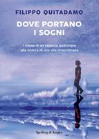 Nome prodotto