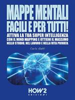 Nome prodotto