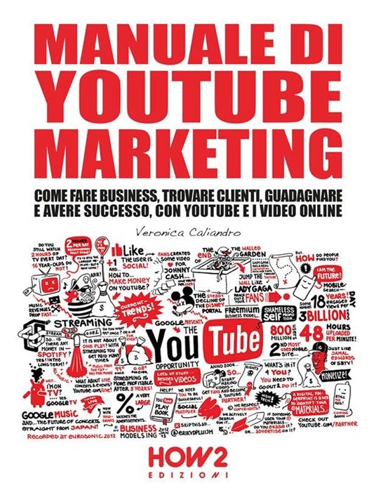 Manuale di video marketing. Come fare business, trovare clienti, guadagnare e avere successo, con Youtube e i video online - Veronica Caliandro - ebook