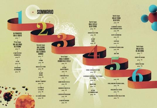 Mappe delle scienze - Loris Stella,Tommaso Vidus Rosin - 3