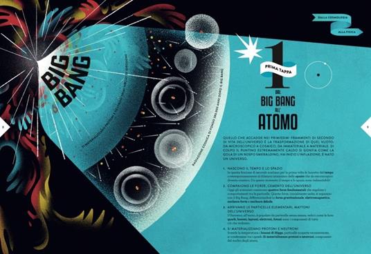Mappe delle scienze - Loris Stella,Tommaso Vidus Rosin - 4