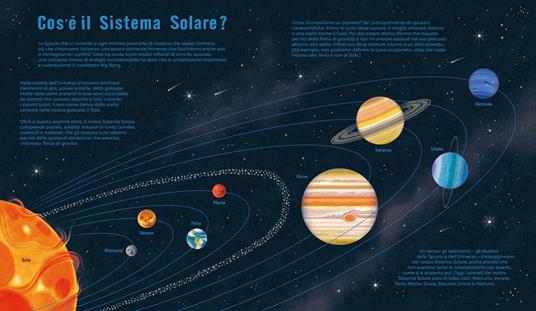 Crea il tuo sistema solare. Ediz. a colori. Con QR code per tutorial - Lauren Fairgrieve - 2
