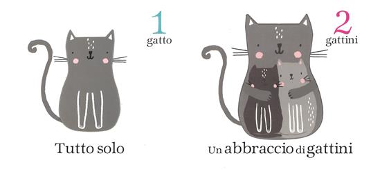 Una parata di animali. Un libro per contare - 2