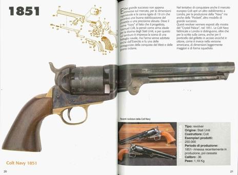 Pistole e revolver. Le armi da fuoco storia e tecnica - Steve Apuan - 2