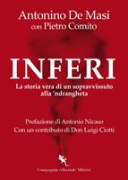 Nome prodotto