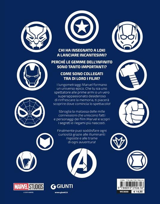 La guida con le risposte a tutti i tuoi perché. Marvel Studios - 2