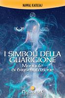 Nome prodotto