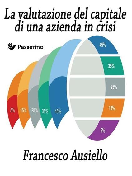 La valutazione del capitale di un'azienda in crisi - Francesco Ausiello - ebook