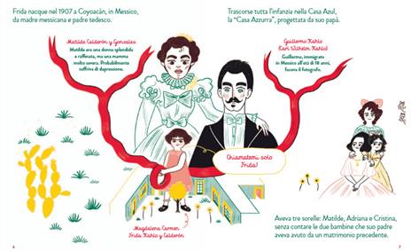 Frida Kahlo - Isabel Thomas - 3