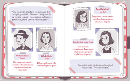 Anna Frank - Isabel Thomas - 3