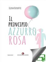 Nome prodotto