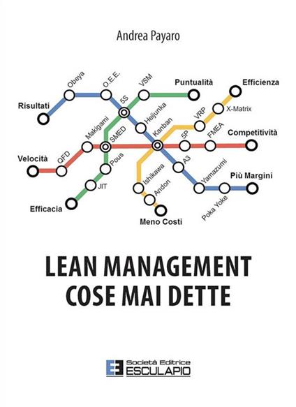 Lean management. Cose mai dette - Andrea Payaro - ebook