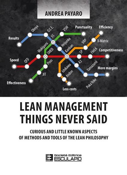 Lean management. Things never said. Curious and little known aspects of methods and tools of the lean philosophy - Andrea Payaro - copertina