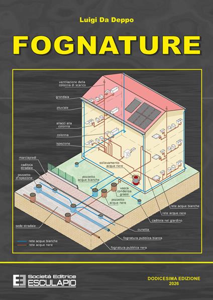 Fognature - Luigi Da Deppo - copertina