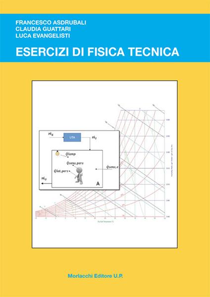 Esercizi di fisica tecnica - Francesco Asdrubali,Claudia Guattari,Luca Evangelisti - copertina