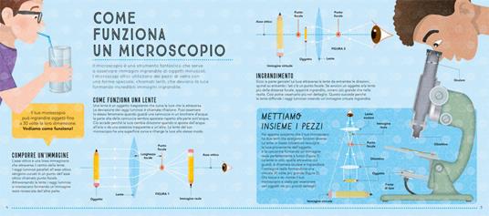 Il tuo mondo al microscopio. Scopri la vita in miniatura: dal fantastico corpo umano a incredibili microchip. Con microscopio, lenti e vetrini - Tom Jackson - 5