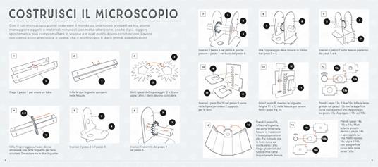 Il tuo mondo al microscopio. Scopri la vita in miniatura: dal fantastico corpo umano a incredibili microchip. Con microscopio, lenti e vetrini - Tom Jackson - 7