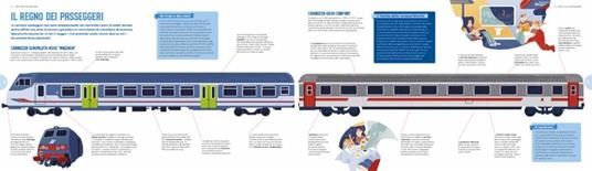 Il grande libro dei treni. Ediz. a colori - Christian Hill - 6