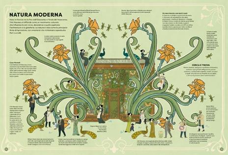 Verde. Storia illustrata di un colore. Ediz. a colori - Cristiana Valentini - 6