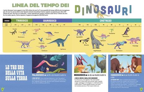 Il super libro dei dinosauri. Ediz. a colori - Aurélie Desfour,Éric Mathivet - 4