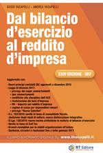 Dal bilancio d'esercizio al reddito d'impresa