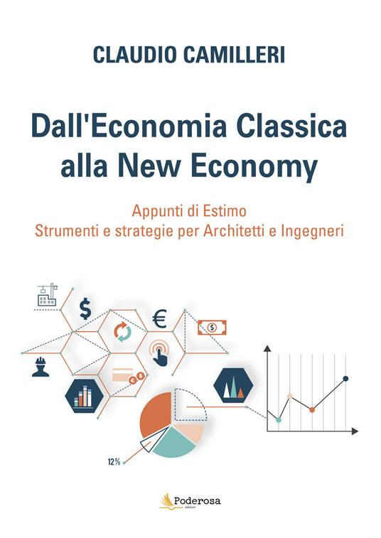 Dall'economia classica alla new economy. Appunti di estimo. Strumenti e strategie per architetti e ingegneri - Claudio Camilleri - copertina