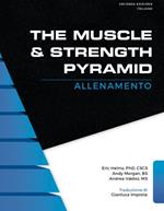 The muscle & strength pyramid: allenamento