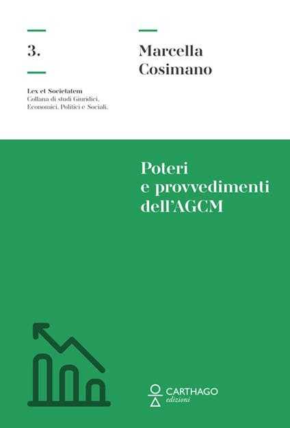 Poteri e provvedimenti dell'AGCM - Marcella Cosimano - copertina