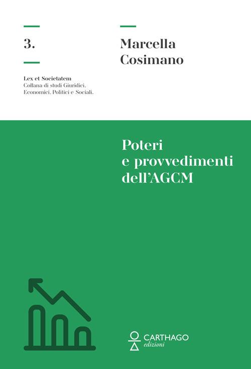 Poteri e provvedimenti dell'AGCM - Marcella Cosimano - copertina