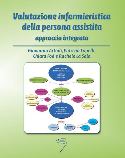 Valutazione infermieristica della persona assistita. Approccio integrato. Con Contenuto digitale per download e accesso online - Giovanna Artioli,Patrizia Copelli,Chiara Foà - copertina