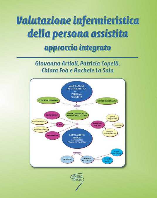 Valutazione infermieristica della persona assistita. Approccio integrato. Con Contenuto digitale per download e accesso online - Giovanna Artioli,Patrizia Copelli,Chiara Foà - copertina