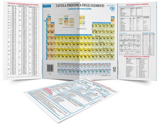 Tavola periodica degli elementi. Proprietà degli elementi e nomenclatura  chimica - Libro - Loghìa 