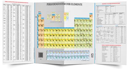 Periodensystem der elemente. Ediz. per la scuola - copertina