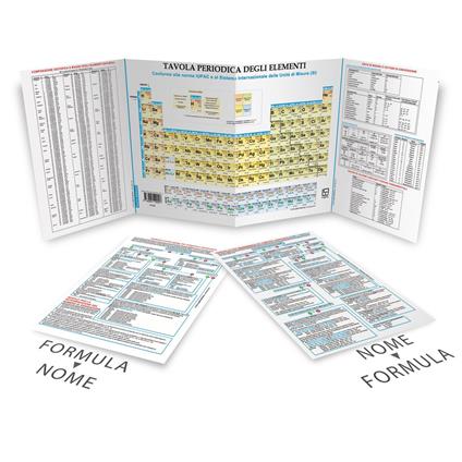Tavola periodica degli elementi. Nomenclatura, proprietà, schemi logici. Versione avanzata - copertina