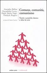 Comune, comunità, comunismo