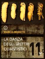Nome prodotto