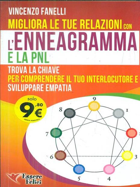 Migliora le tue relazioni con l'enneagramma e la PNL. Trova la chiave per comprendere il tuo interlocutore e sviluppare empatia - Vincenzo Fanelli - 3