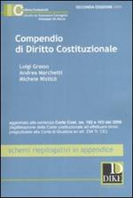 Compendio di diritto costituzionale