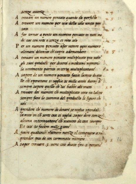 De viribus quantitatis. Facsimile ad uso professionale con commentario - Luca Pacioli - 10