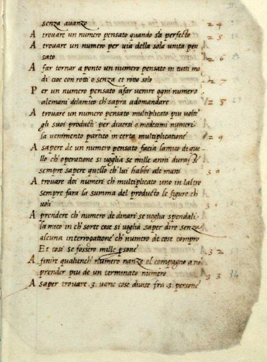 De viribus quantitatis. Facsimile ad uso professionale con commentario - Luca Pacioli - 10